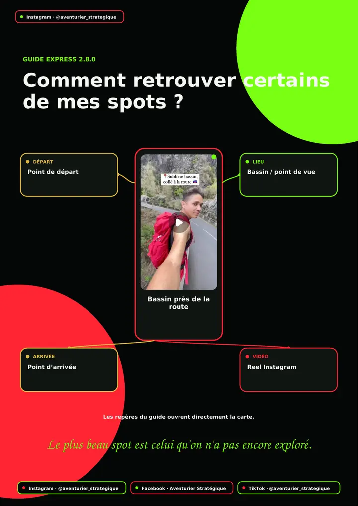Couverture du guide express 2.8.0 Aventurier Stratégique